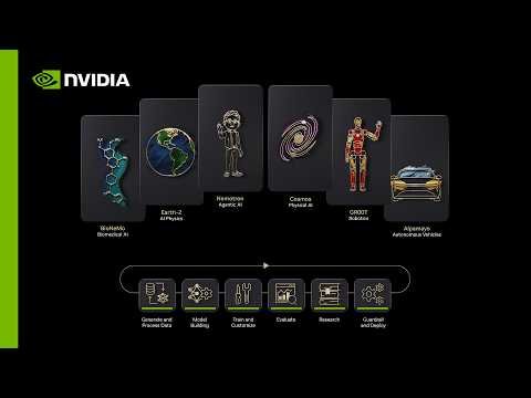 NVIDIA Open Models official product photo