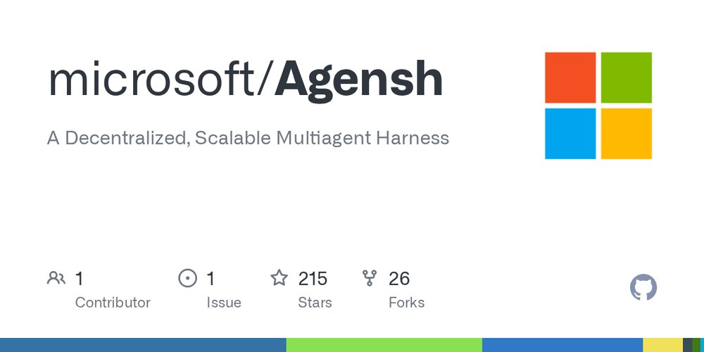 Agensh official product photo