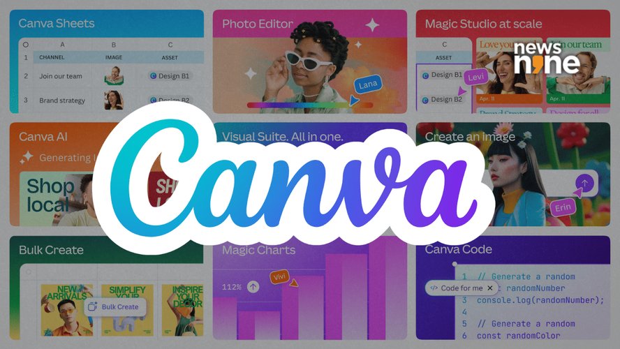 Canva Craft official product photo