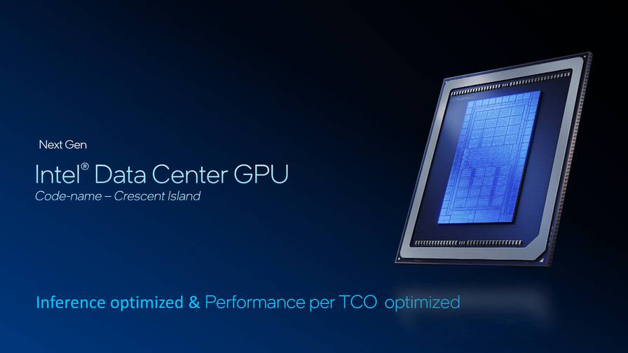 Intel crescent island: 480 gb lpddr5x and no video output
